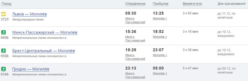 Расписание поездов Минск - Могилев