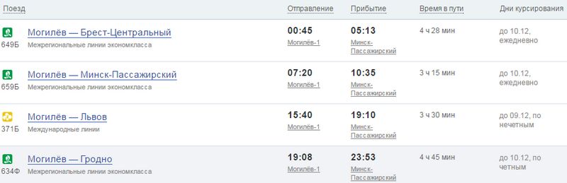 Расписание поездов Могилев-Минск