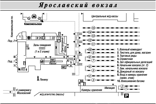 Схема Ярославского вокзала в Москве