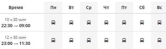 Расписание автобуса Минск - Москва