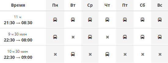 Расписание автобуса Москва - Минск