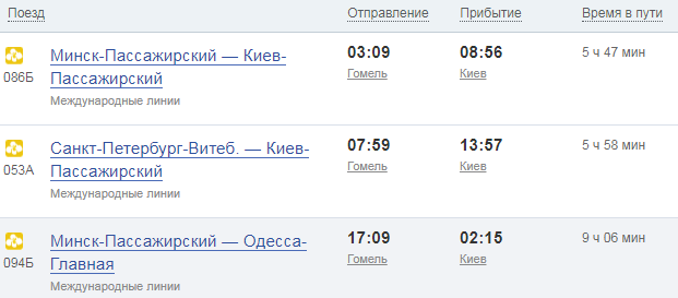 Расписание поезда Гомель-Киев