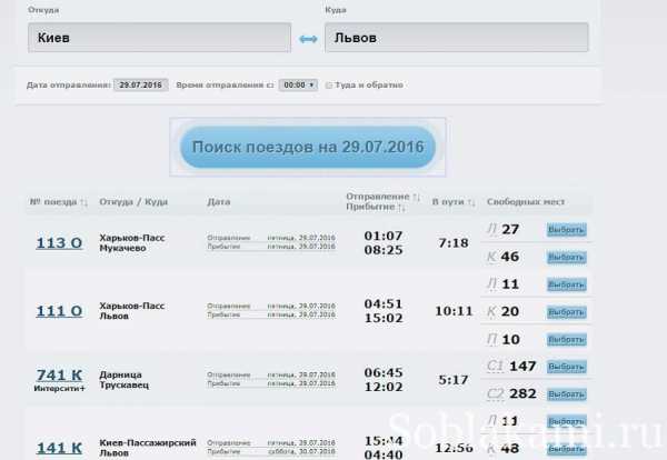 Правила возврата билетов жд в украине