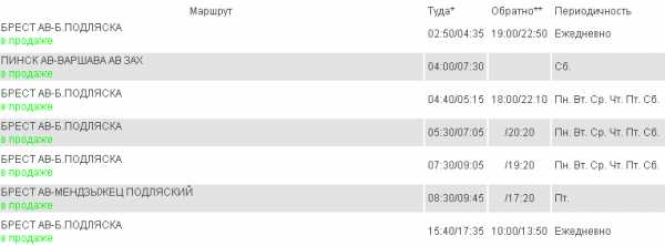 Расписание поездов брест тересполь цена билета в белорусских рублях